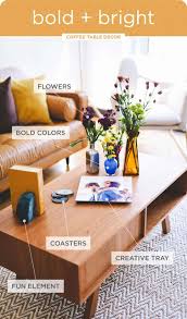 Tips and inspriation for decorating a coffee table. 15 Tips For A Unique Coffee Table Decor And Photos Shutterfly