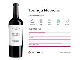 Know the benefits of being an authorized agent of la nacional corp.: Touriga Nacional Wine Folly