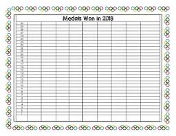 Olympic Medals Graph Worksheets Teaching Resources Tpt