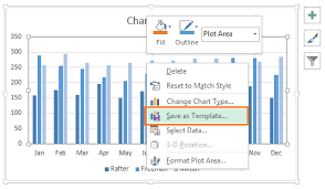 Save Time With Excel Chart Templates