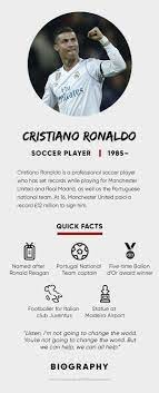 cristiano ronaldo team kids facts