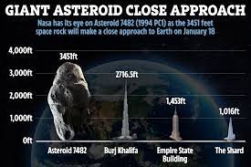 Nasa says 1,000ft 'near miss' asteroid ...