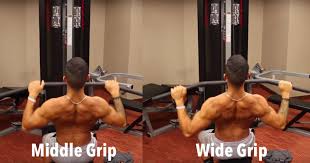 Back Workout Routine Best Exercises For Mass