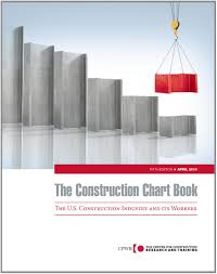 The Construction Chart Book The U S Construction Industry