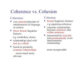 نتیجه جستجوی لغت [coherence] در گوگل