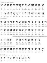 20 Best Hindi Images Learn Hindi Hindi Language Learning