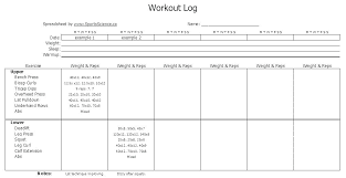 workout log template advanced bodybuilding