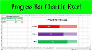 progress bar chart in excel