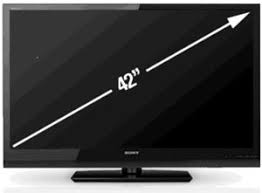 How To Know Tv Size How To Know Tv Dimensions Length And