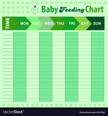 Baby Feeding Schedule For Moms Colorful