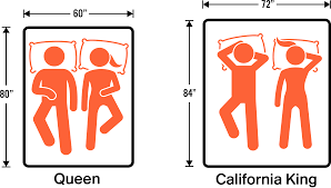 king vs queen mattress size guide