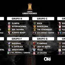 #libertadores2021 el equipo de @libertad_guma enfrentará al ganador de uruguay 4 ó @ucatolicaec por la segunda ronda de los partido de copa. Rioeyfjj2tsagm