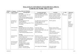 A you feel that you should prepare yourself to be physically fit. Malaysian University English Test Muet