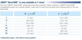 How to measure yourself for the best fit. Jobst Ulcercare Therapeutic Knee High Compression Stocking And Liner