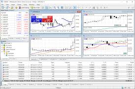 Metatrader 5 Multi Asset Trading Platform