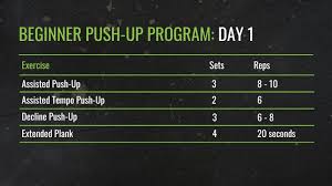 push up workout plan for more push ups