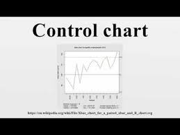 Videos Matching How To Construct Cusum Control Chart Part 2