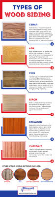reasons to stain exterior wood siding