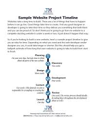 Sample Website Project Timeline Jacob Martella Web Development