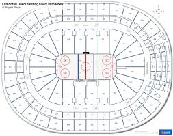 rogers place seating charts