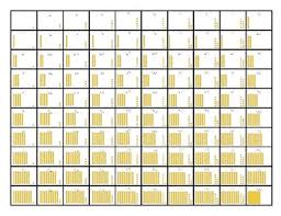 Hundreds Chart With Base Ten Blocks