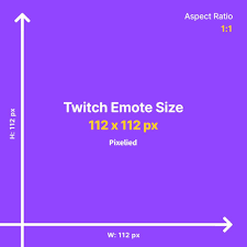 twitch emote size guide exles and