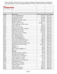 Thermo Scientific 2016 Parts Price List