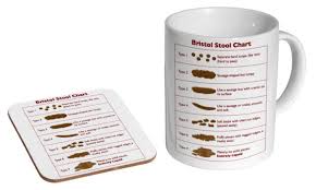 Bristol Stool Chart Ideal For Nurses Ceramic Tea Coffee Mug Coaster Gift Set