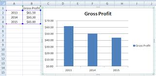 How To Make Excel Put Years As The Chart Horizontal Axis