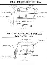 mike s a ford able parts just