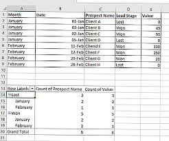 excel pivot tables calculating a