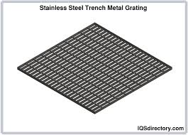 metal grating what is it how is it
