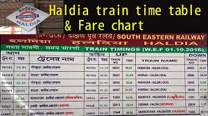 Indian Railway Time Chart South Indian Railways Time Table Chart