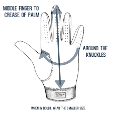 North Coast Golf Co Golf Glove Sizing Chart