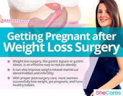 getting pregnant after weight loss