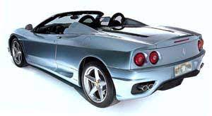 Exotic Car Rentals : Specialty and Luxury
