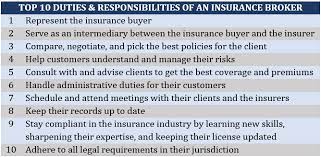 Insurance Wholesale Broker gambar png