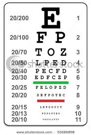 Illinois Dmv Eye Test Chart Bedowntowndaytona Com