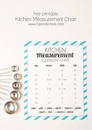 Kitchen Measurement Equivalent Chart Free Printable