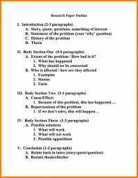 014 20research Paper Samples History Essay Outline Corner Of