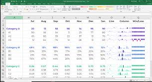 Explore Your Spreadsheets With Miniature At A Glance Graphs