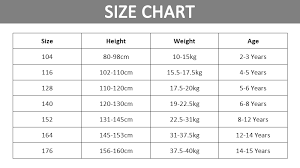 Us 22 76 2 12 Years Girls Swimsuit Blue Baby Girl Bikini Two Piece Children Swimwear Kids Toddler Girl Bathing Suit Beachwear Swim Wear In