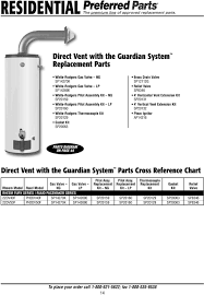 Rheem Water Heater Parts Guide Pdf Free Download