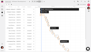 Product Update Introducing Gantt Charts
