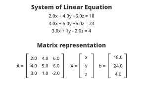 Linear Equations In Matrix Form