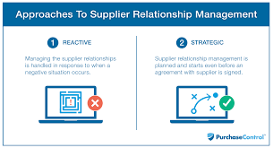 10 Ways To Improve Supplier Relationship Management