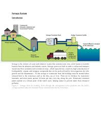 Sewage Treatment System 8