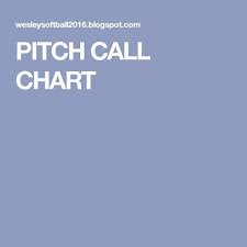 Pitch Call Chart Softball Pitching Fastpitch Softball
