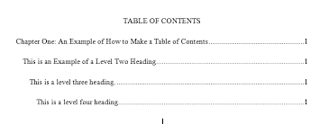 Headings that are well formatted and clearly worded aid both visual and nonvisual readers of all abilities. Https Www Uc Edu Content Dam Uc Aess Docs Awc Graduatehandouts Table 20of 20contents Accessible Pdf