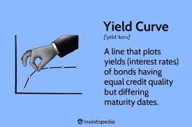 yield curve what it is and how to use it